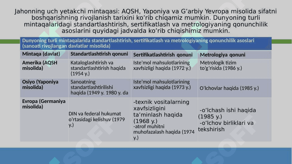 Sifatni boshqarishning Yevropa tajribasi. Yaponiyaning sifatni boshqarish tajribasi. 3
