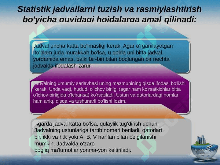 Statistik ma’lumotlarni jadval va grafiklarda tasvirlash 8