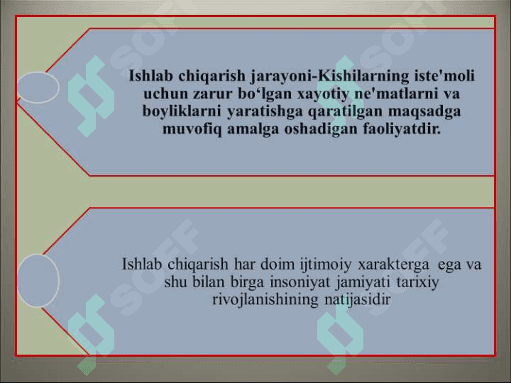 ISHLAB CHIQARISH JARAYONI,  UNING NATIJALARI VA SAMARADORLIGI 4