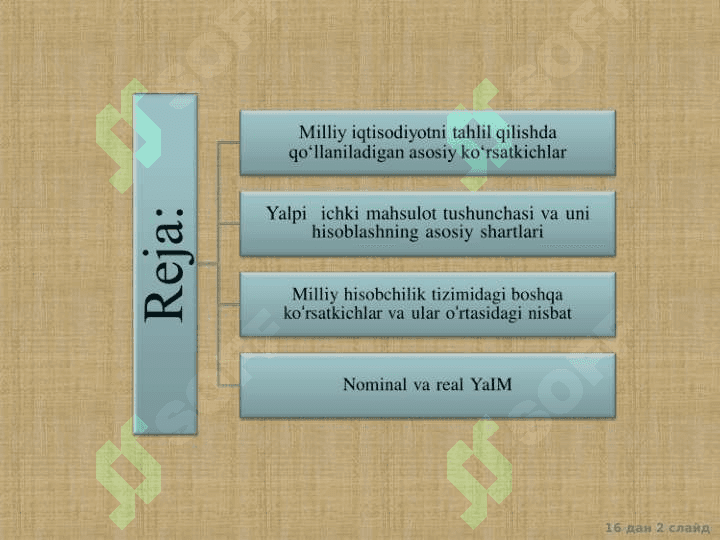 Milliy hisobchilik va makroiqtisodiy ko’rsatkichlar 2