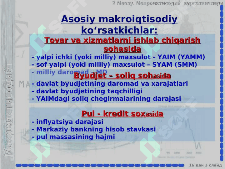 Milliy hisobchilik va makroiqtisodiy ko’rsatkichlar 3