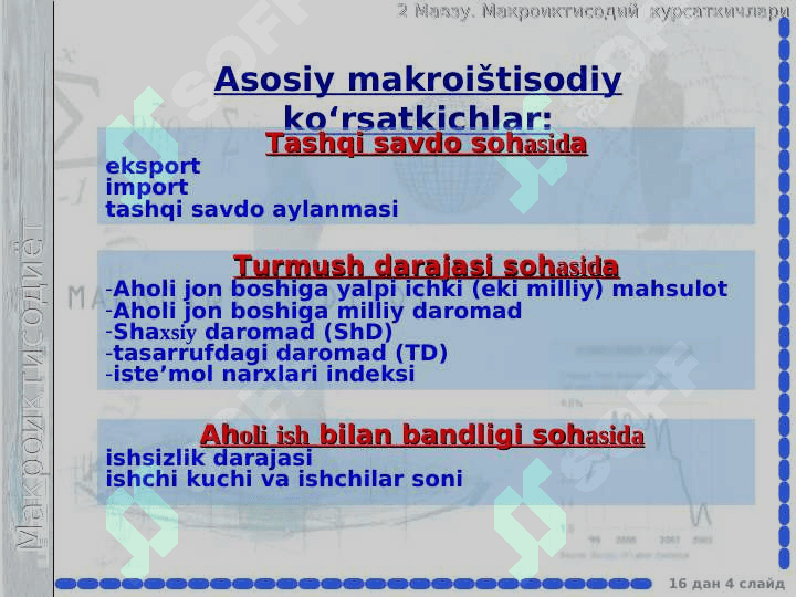 Milliy hisobchilik va makroiqtisodiy ko’rsatkichlar 4