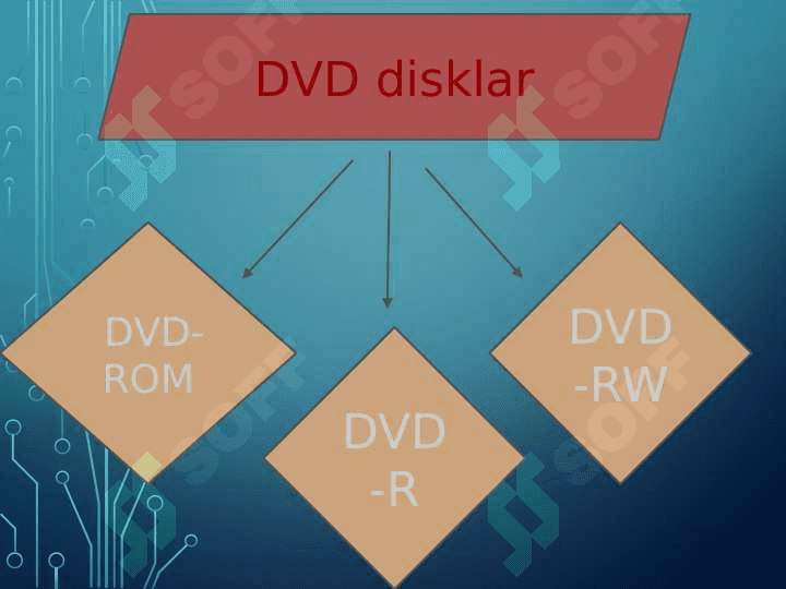 Disklarga xizmat kòrsatuvchi dasturlar 4