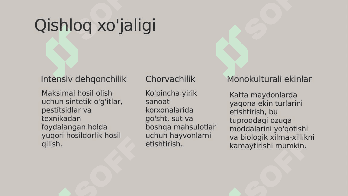 Qishloq xo'jaligining biosferaga ta'siri 3