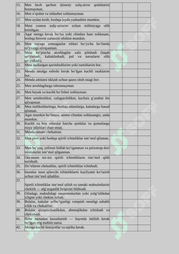''Shaxsiy hususiyatlarni o`rganish'' testi 2