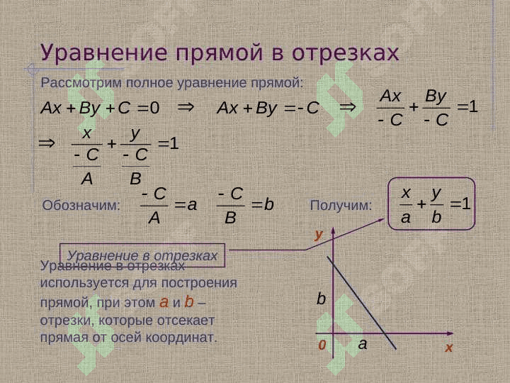 Прямая на плоскости 5