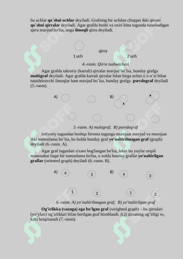 Maʻlumotlar tarmoq tuzilmalari.  Graf tushunchasi va uning ko‘rinishlari. Graflarni tasvirlash usullari. 3