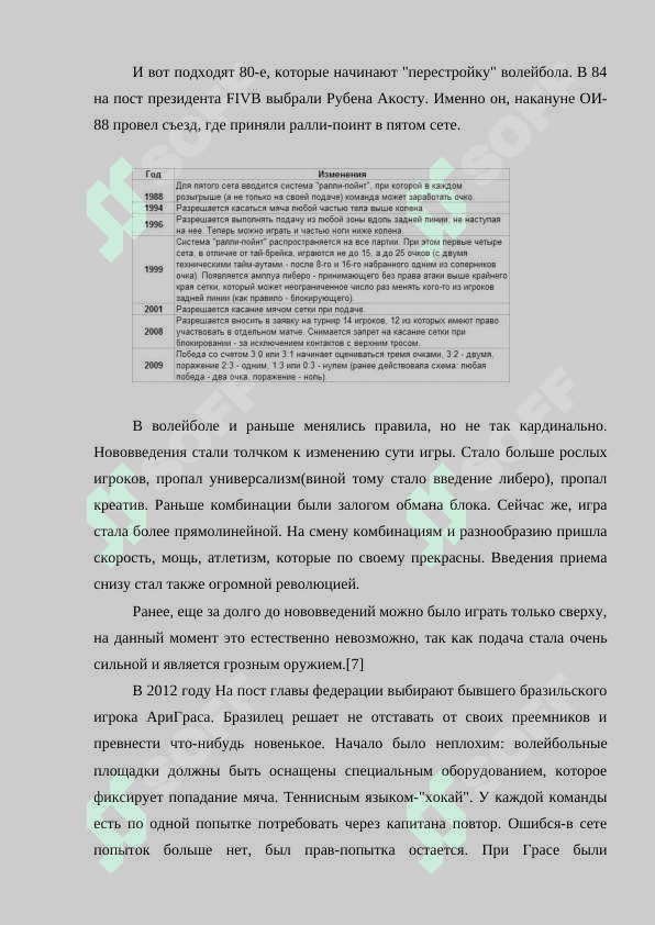 Происхождение игры в волейбол и ее правила 4