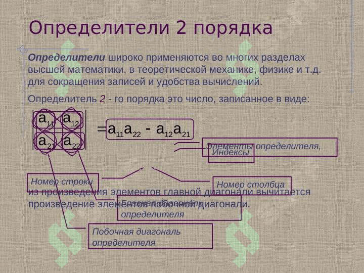 Линейная алгебра 2