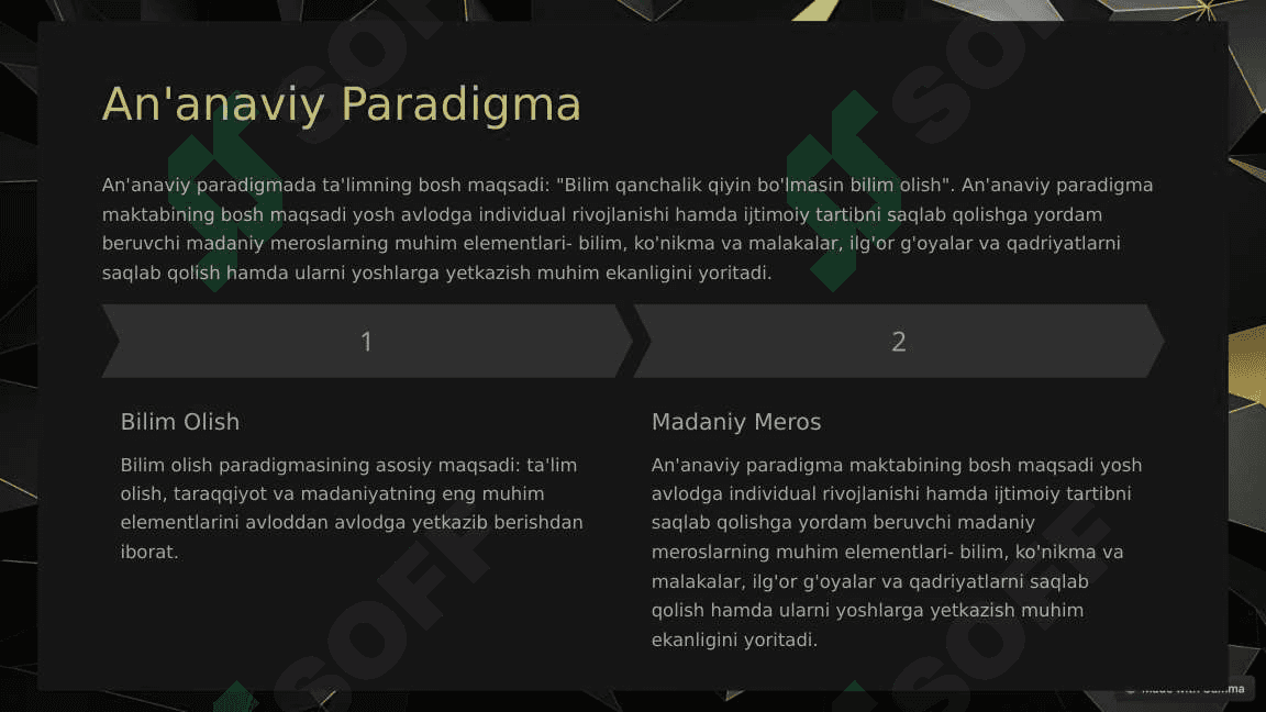 Ta'lim Paradigmalari: Zamonaviy Yondashuvlar 7