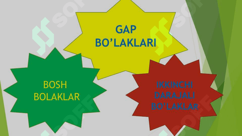 Gap bo'laklari 2