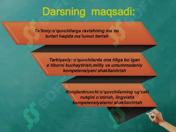 Ravish ma'no turlari 2