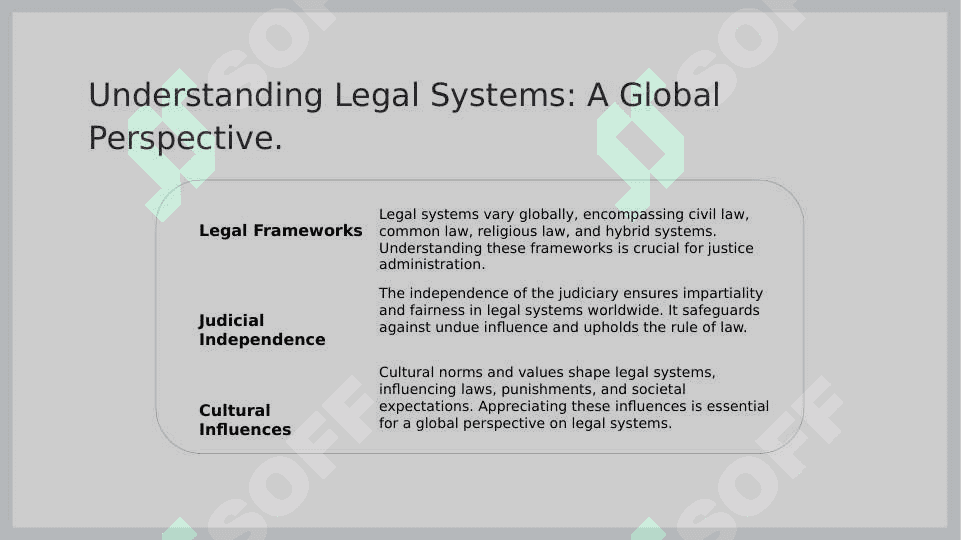 Low and justice. law, crime, punishment, vandalism, rubbery. 3