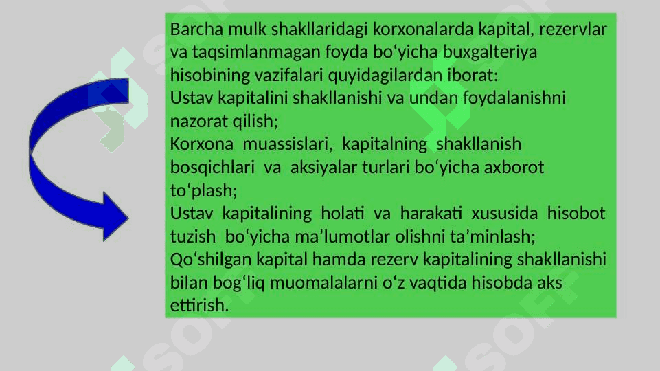 KAPITAL, MAQSADLI TUSHUMLAR VA REZERVLARNING HISOBI 6