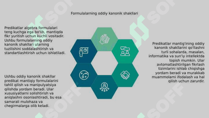 Predikatlar algebrasi formulalarining teng kuchliligi. Formulalarining normal kanonik formalari. Predikatlar mantig'ining tadbiqlari 4