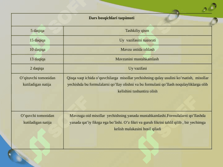 O‘zgaruvchi miqdorlar orttirmalarining nisbati dars ishlanma 4