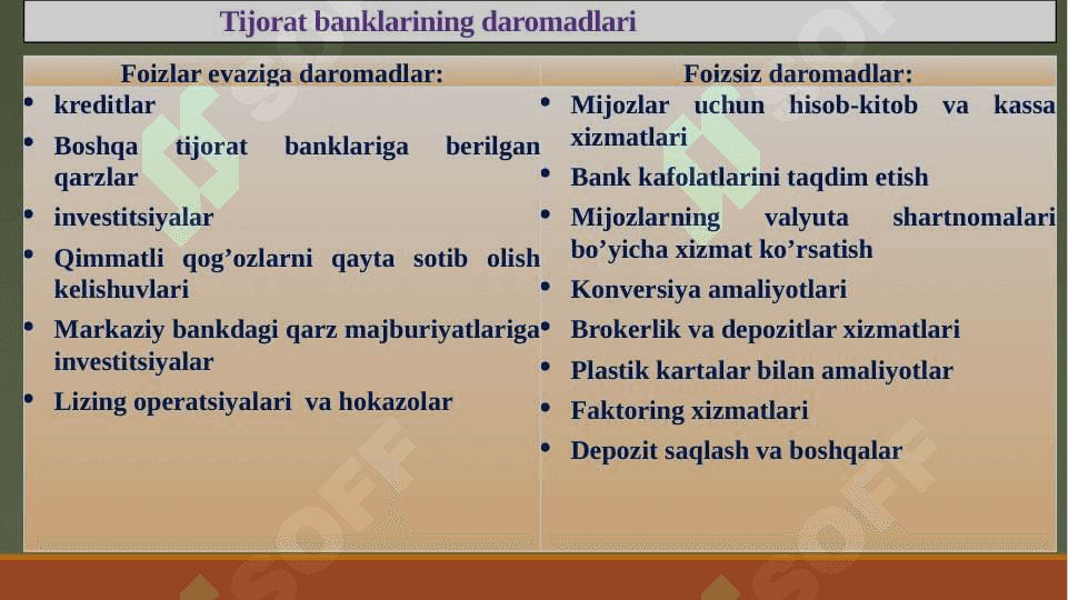 Bank operatsiyalari 6