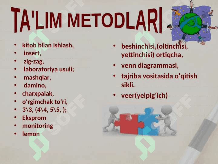 INTERFAOL METODLAR 6