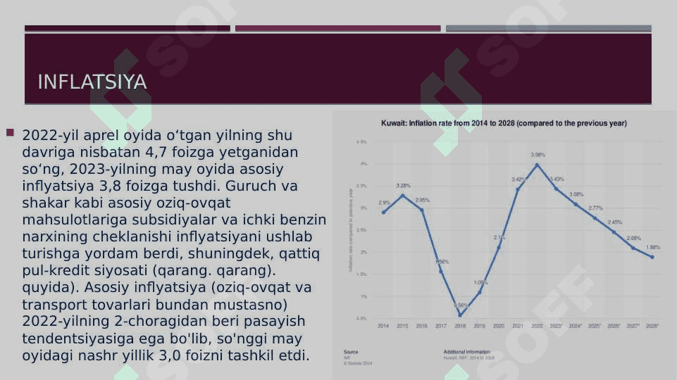 Quvayt davlati haqida ma‘lumot 5