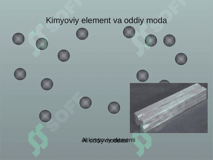 7-sinf kimyo Oddiy va murakkab moddalar dars ishlanma 7