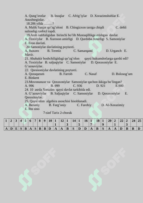 7-sinf tarix 1-4-chorak (Javoblari bilan) 4