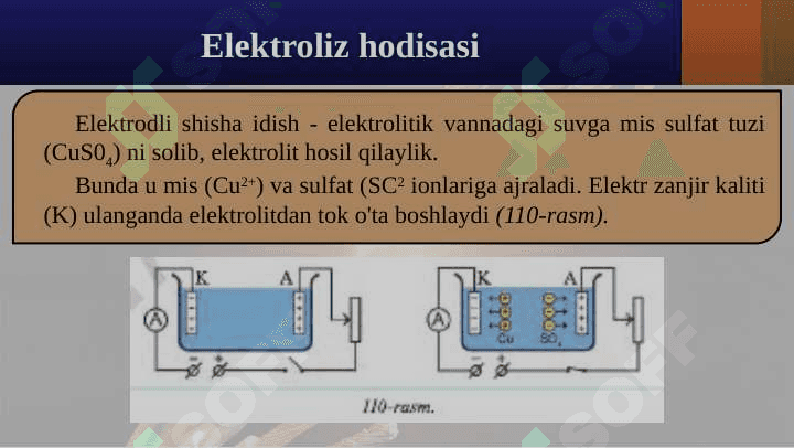8-sinf fizika Elektroliz. Faradeyning birinchi qonuni 2