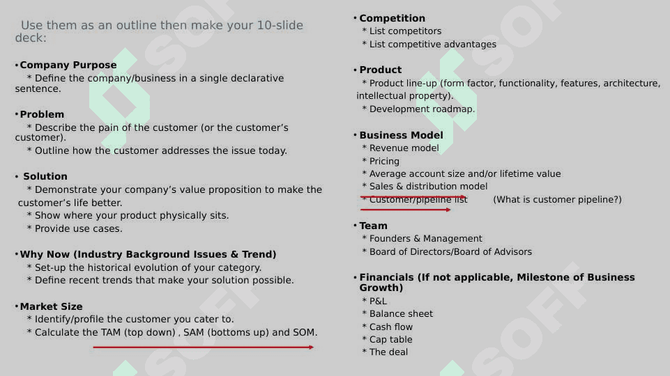 Writing a Business Plan 4