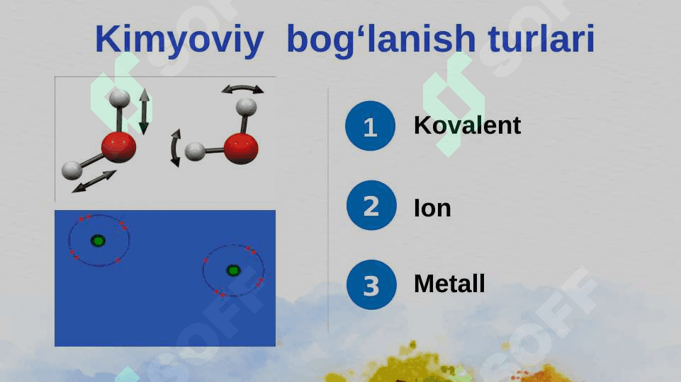 KOVALENT BOG'LANISH. 2