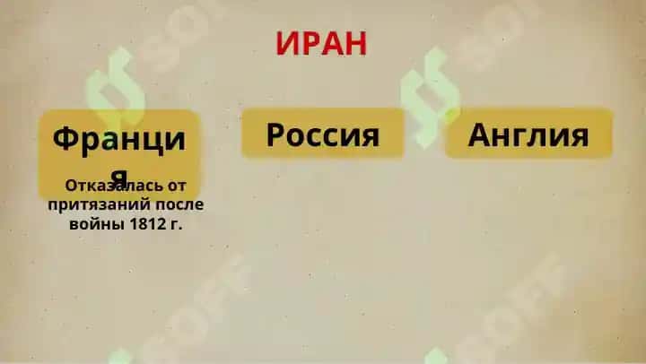 Османская империя 6