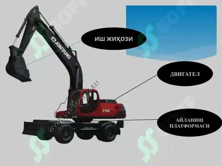 Ер ишlari mashinalari uchun tuzilma 5