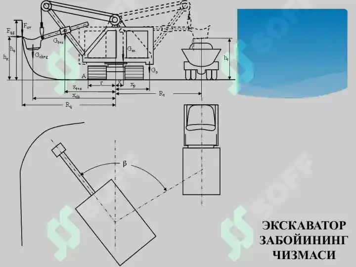 Ер ишlari mashinalari uchun tuzilma 8