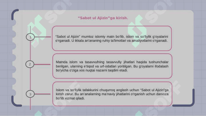 Sabot-ul ojizinda Islom va tasavvuf g'oyalarining shakillanishi 3
