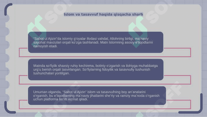 Sabot-ul ojizinda Islom va tasavvuf g'oyalarining shakillanishi 4