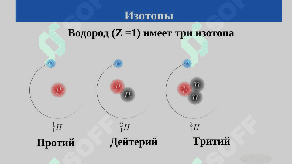 ИЗОТОПЫ ИЗОБАРЫ И ИЗОТОНЫ. 5