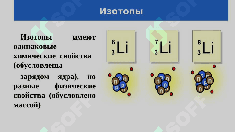 ИЗОТОПЫ ИЗОБАРЫ И ИЗОТОНЫ. 6