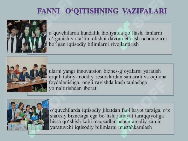 Tadbirkorlik asoslari fanidan slayd 5