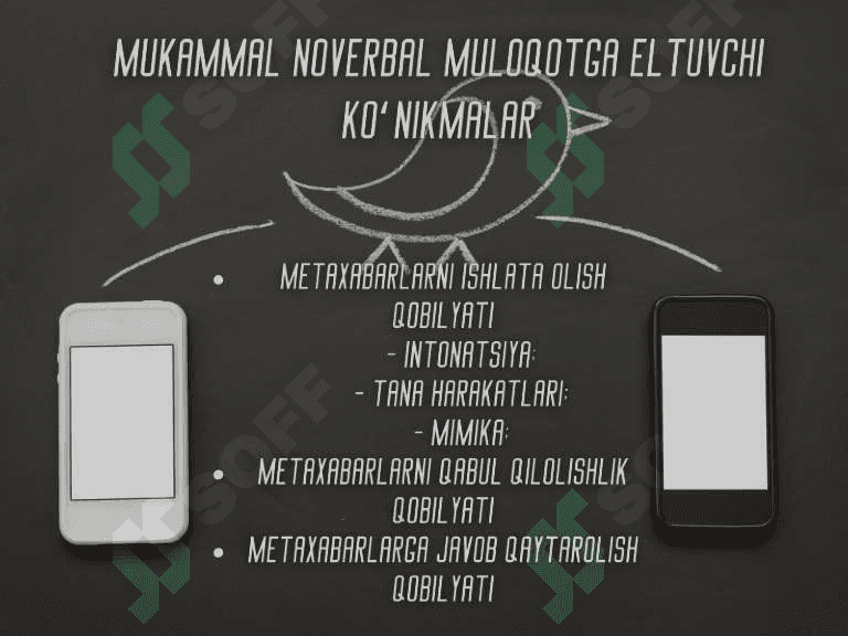 Noverbal muloqot ko‘nikmalari. 4