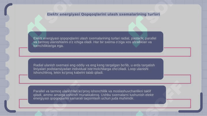 Elektr energiyasi qoplagichlarini ulanish sxemalari 4