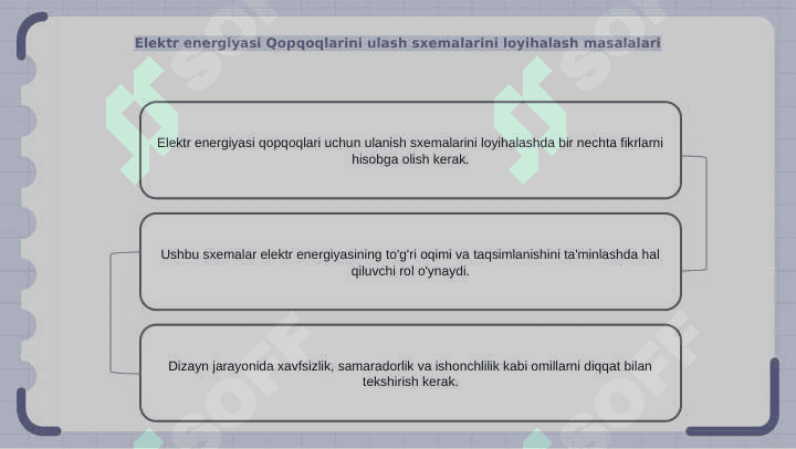 Elektr energiyasi qoplagichlarini ulanish sxemalari 7