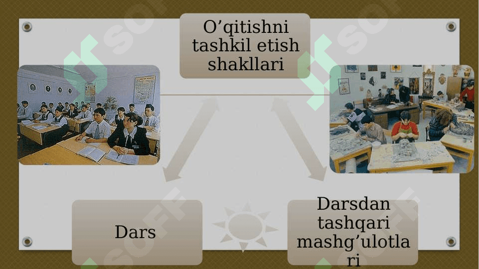 Boshlang’ich sinflarda matematikadan  sinfdan tashqari ishlarni tashkil qilish metodikasi. 3