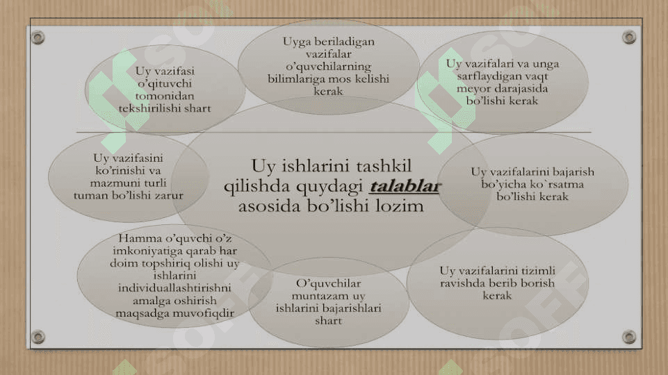 Boshlang’ich sinflarda matematikadan  sinfdan tashqari ishlarni tashkil qilish metodikasi. 7
