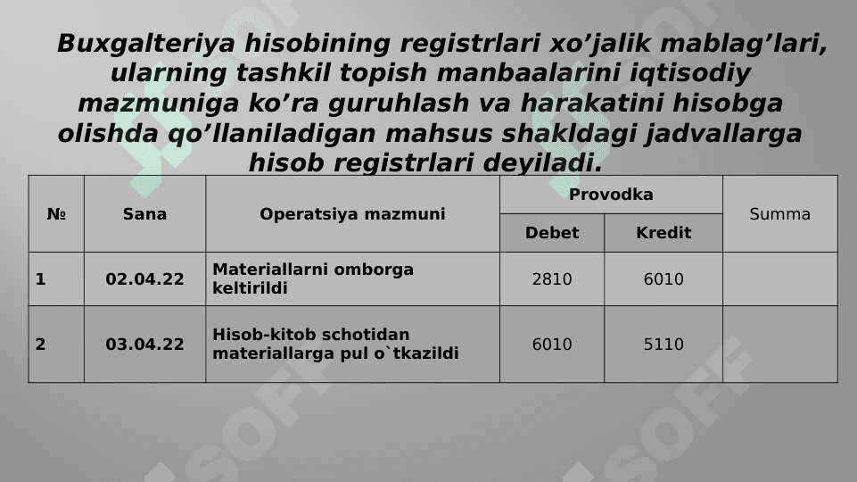 Buxgalteriya hisobining registrlari va shakllari 4