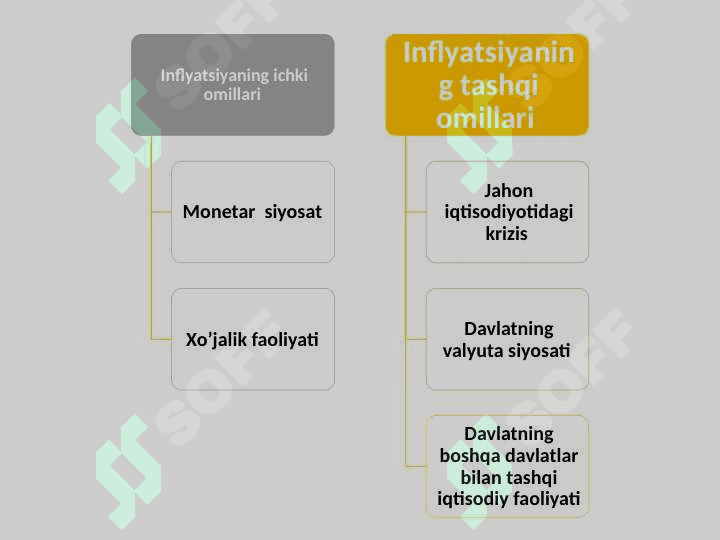 Pul islohotlari 3