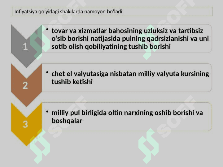 Pul islohotlari 4