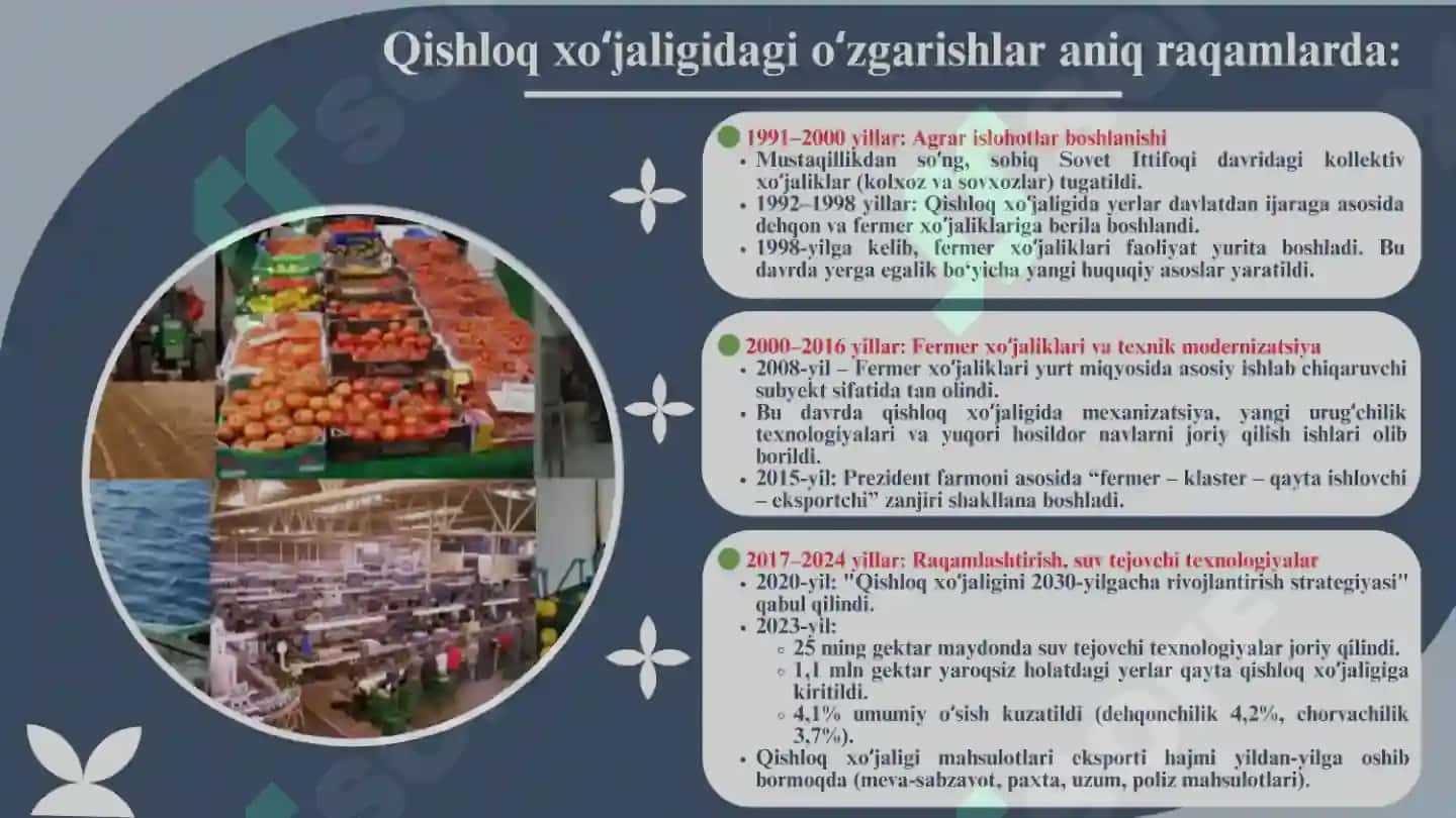 Oʻzbekistonda Mustaqillik yillarida qishloq xoʻjaligi va sanoat sohasidagi oʻzgarishlar 8