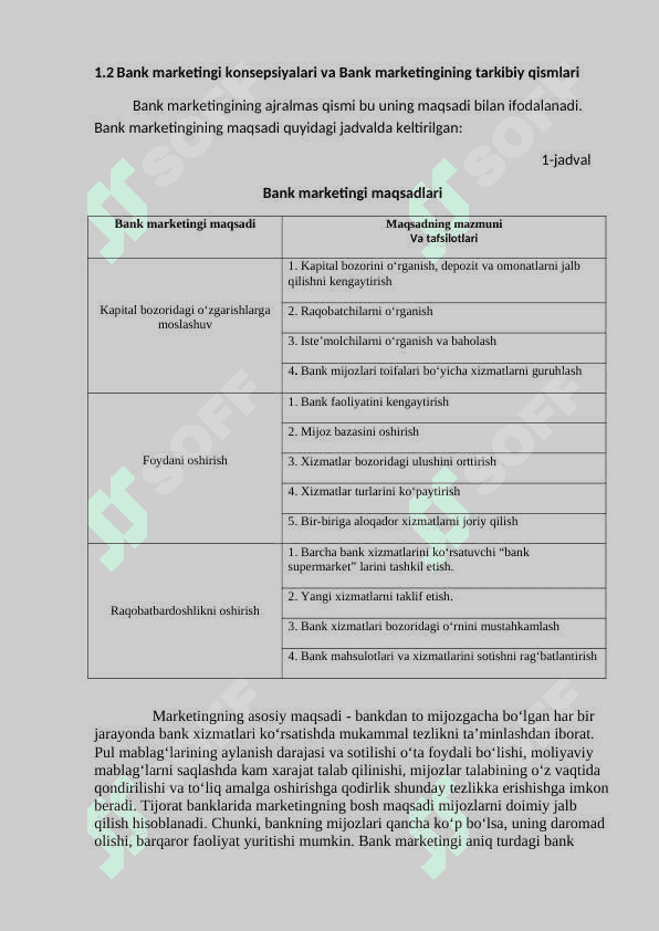Kapital bank amaliyot hisobot 7