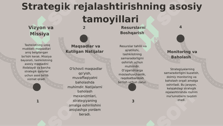 Soha korxonalarida strategik rejalashtirish 5