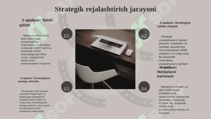 Soha korxonalarida strategik rejalashtirish 6