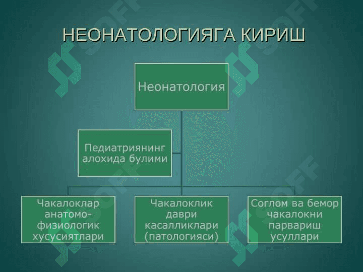 ПЕРИНАТОЛОГИЯГА КИРИШ 3