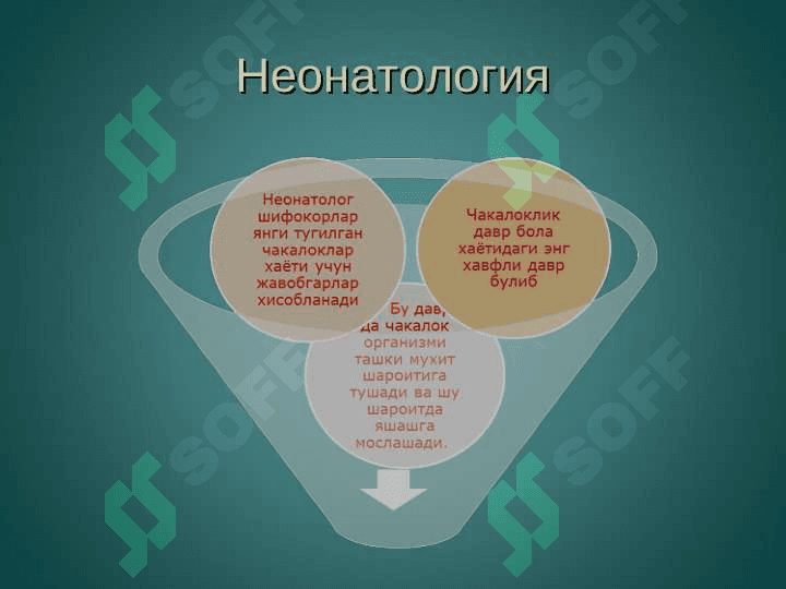 ПЕРИНАТОЛОГИЯГА КИРИШ 7